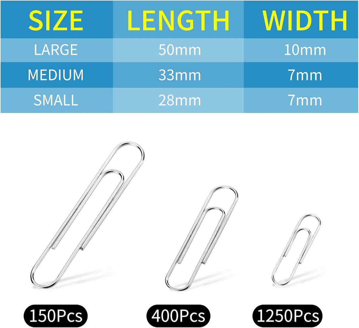 1800 Paper Clips Assorted Sizes, Small Medium Large, 3 Storage Containers