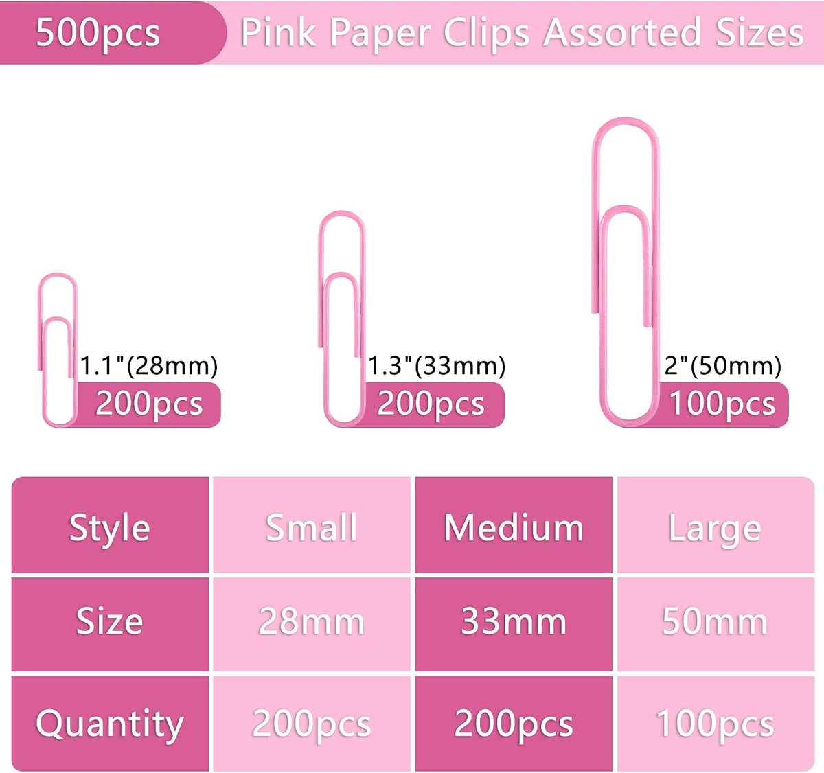 FUDAO FAMILY 500pcs Paper Clips Assorted Sizes, Small, Medium and Large（1.1inch, 1.3inch and 2inch Paper Clips, Vinyl Coated Paperclips for Office, School, Home Supplies (Pink)