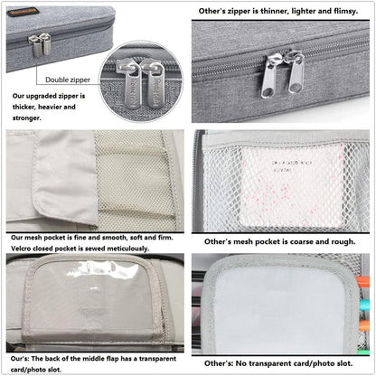 Homecube Pencil Case Capacious Pen Pencil Holder Box Makeup Pens Pouch Oxford Cloth Bag Large Storage Stationery Organizer with Zipper for School & Office - Gray