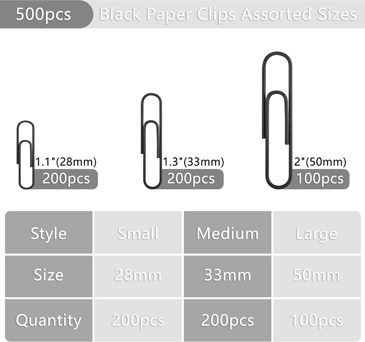 FUDAO FAMILY 500pcs Paper Clips Assorted Sizes, Small, Medium and Large（1.1inch, 1.3inch and 2inch Paper Clips, Vinyl Coated Paperclips for Office, School, Home Supplies (Black)