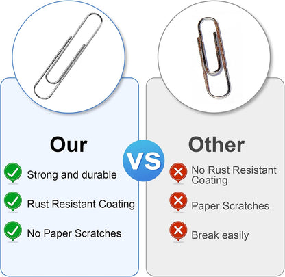 280 Pcs Large Paper Clips, 2 Inch Jumbo Paper Clips, Silver Paperclips, Stainless Steel Large Paperclips Office for Teacher Supplies School Supplies