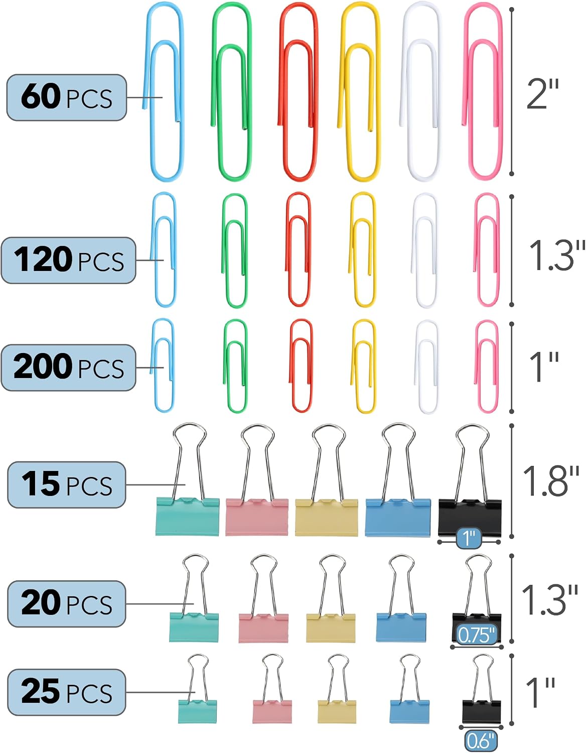 Mr. Pen- Paper Clips and Binder Clips Set, 440 pcs