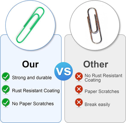 320 Pcs Large Paper Clips, 2 Inch Jumbo Paper Clips, Colorful Coated Paperclips, Heavy Metal Paperclips Office for Teacher Supplies School Supplies